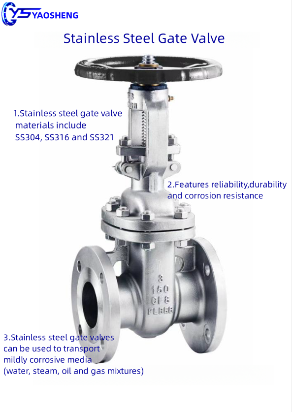 Why Choose a Stainless Steel Gate Valve for Your Industrial Applications